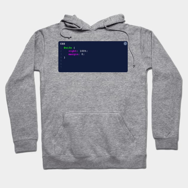 CSS Wife Hoodie by woundedduck